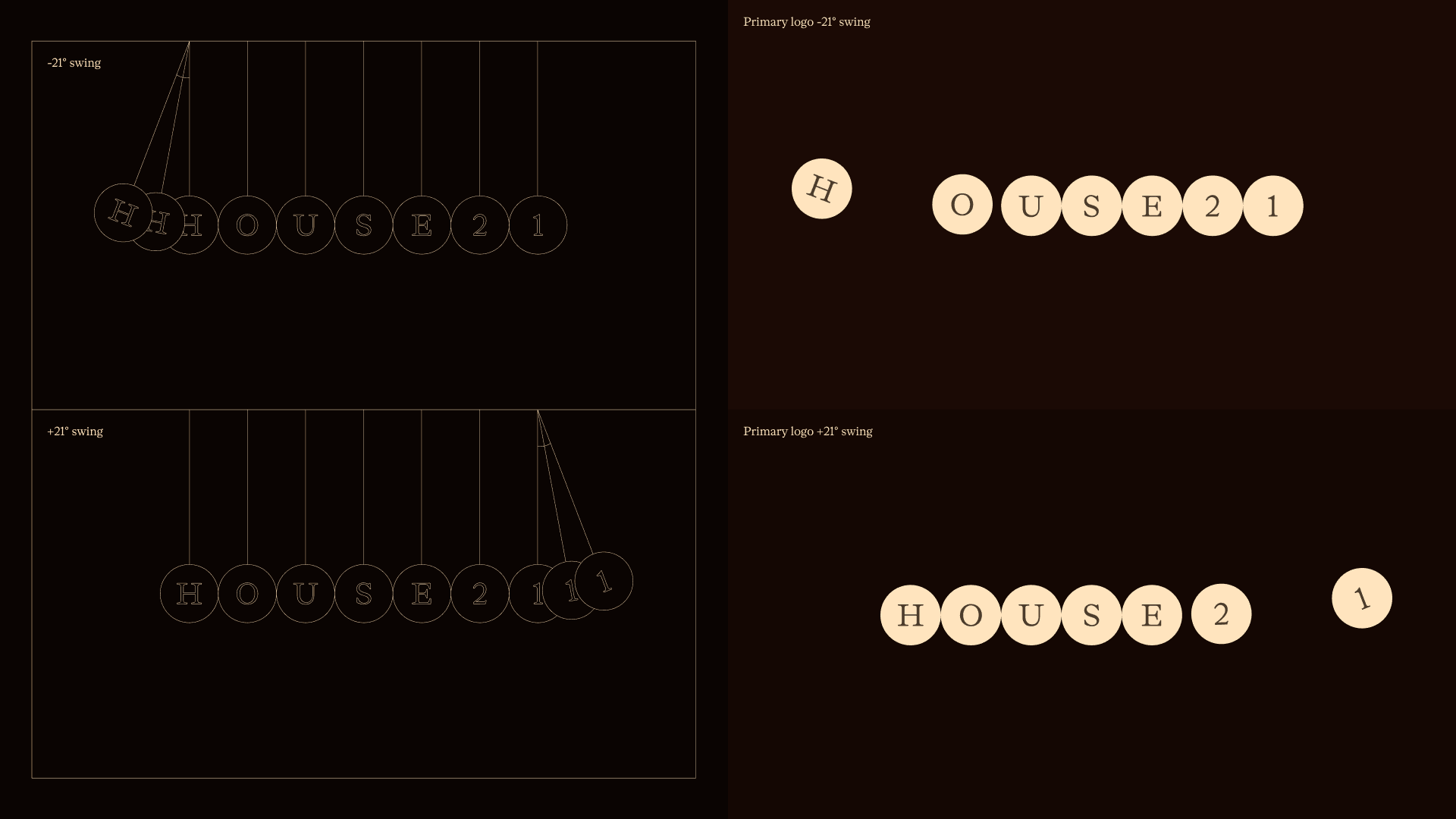 Logo motion study: the House21 pendulum-style wordmark shown at -21° and +21° swing angles, both as a line diagram and a filled version.
