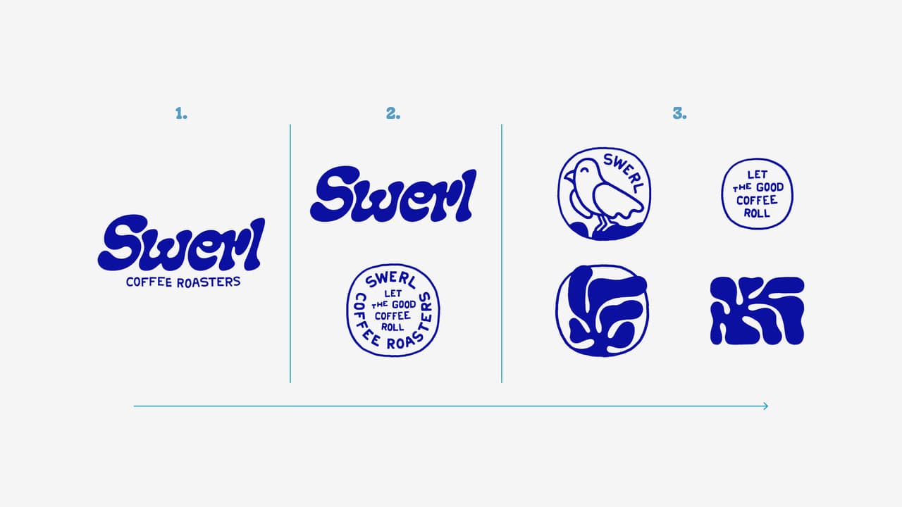 Overview of the logo variations