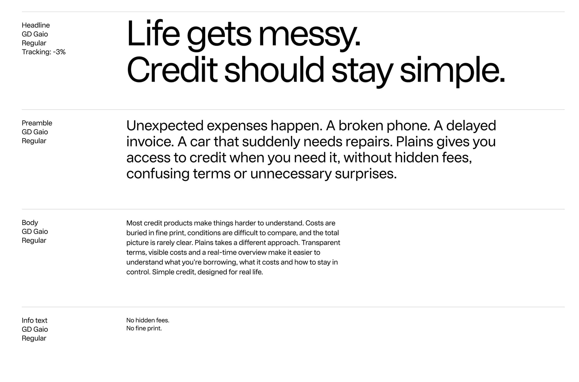 Plains' type hierarchy in GD Gaio Regular: the headline "Life gets messy. Credit should stay simple." with −3% tracking, plus preamble, body and info text stating there are no hidden fees or fine print.
