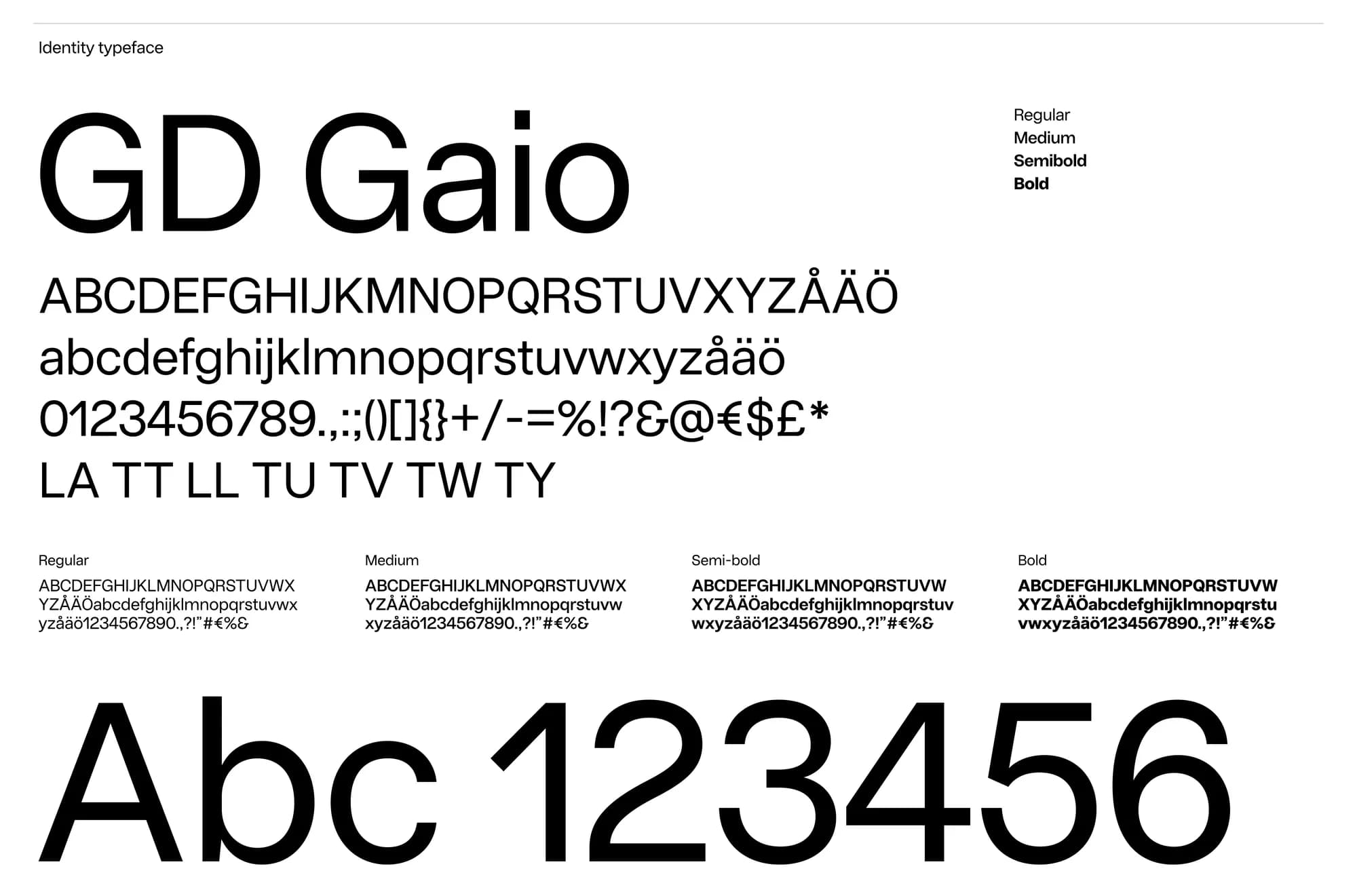 Type specimen for GD Gaio as the Plains identity typeface: four weights from Regular to Bold, the full alphabet with Å, Ä and Ö, numerals and punctuation, plus selected letter pairs such as LA, TT and TY.